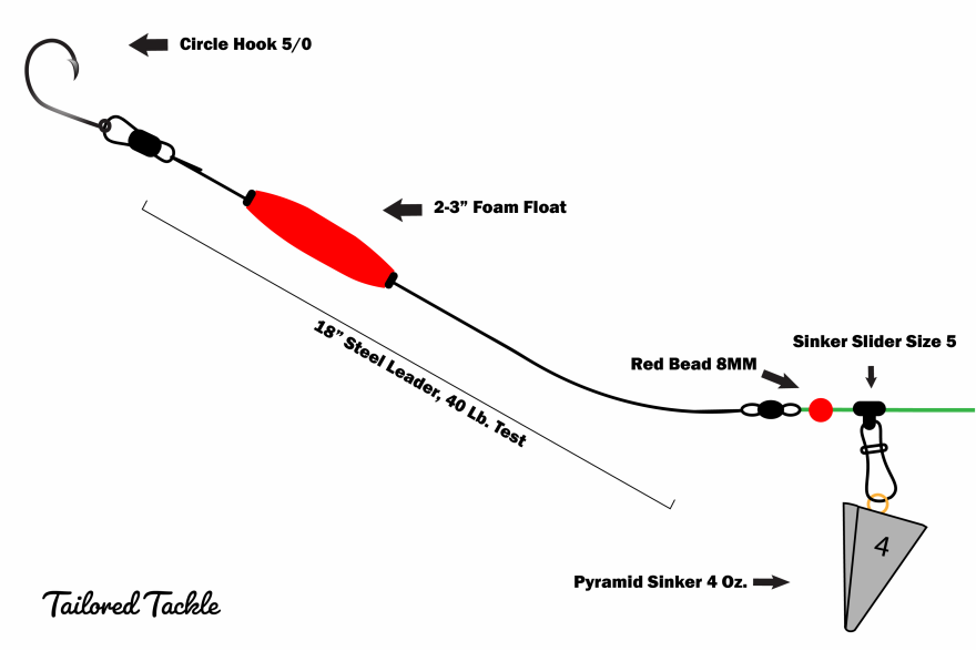 fish finder rig float diagram surf fishing tailored tackle