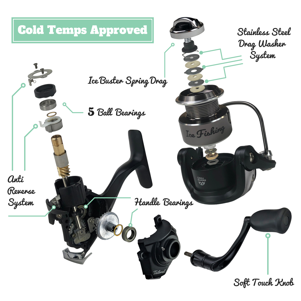ice-fishing-reel-rod-combo-walleye-perch-panfish-tailored-tackle Ice Fishing Reel Diagram Maintenance Tailored Tackle